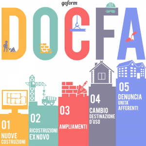 corso-docfa